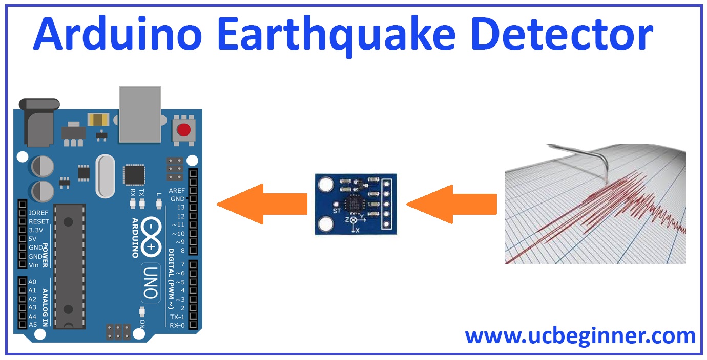 Arduino Earthquake Detector